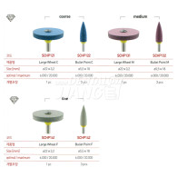 Selection-E Cerapol Dia HP