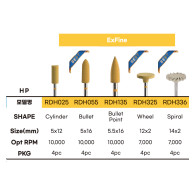 EG Zir Pol Dia HP #ExFine