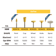 EG Zir Pol Dia RA #ExFine